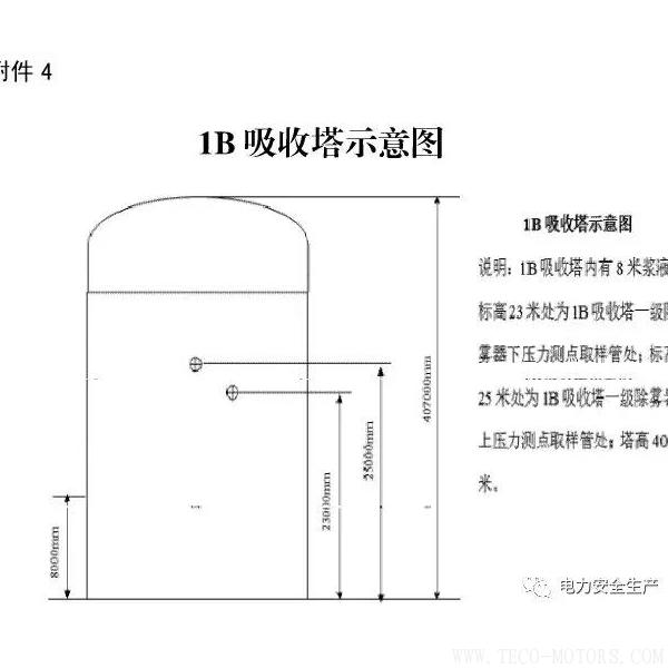 【電廠】關(guān)于陜西榆橫發(fā)電廠“2·24”1B吸收塔火災的快報 行業(yè)資訊 第5張