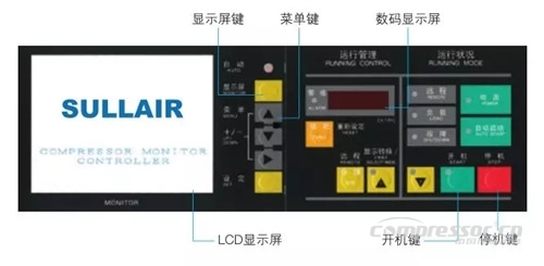 【壓縮機(jī)】壽力DSP系列新品無油螺桿空壓機(jī)強(qiáng)勢(shì)來襲 行業(yè)資訊 第4張 【壓縮機(jī)】壽力DSP系列新品無油螺桿空壓機(jī)強(qiáng)勢(shì)來襲 行業(yè)資訊 第4張