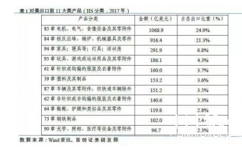 【造紙】造紙行業(yè)，一場大風(fēng)暴已經(jīng)來臨