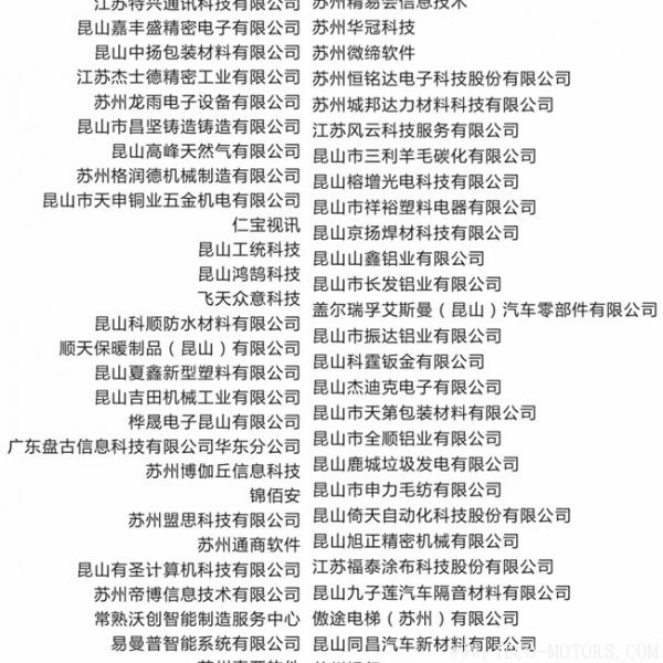 【壓縮機】強時壓縮機參加昆山智能制造示范區(qū)建設項目巴城鎮(zhèn)企業(yè)服務啟動會 行業(yè)資訊 第7張 【壓縮機】強時壓縮機參加昆山智能制造示范區(qū)建設項目巴城鎮(zhèn)企業(yè)服務啟動會 行業(yè)資訊 第7張