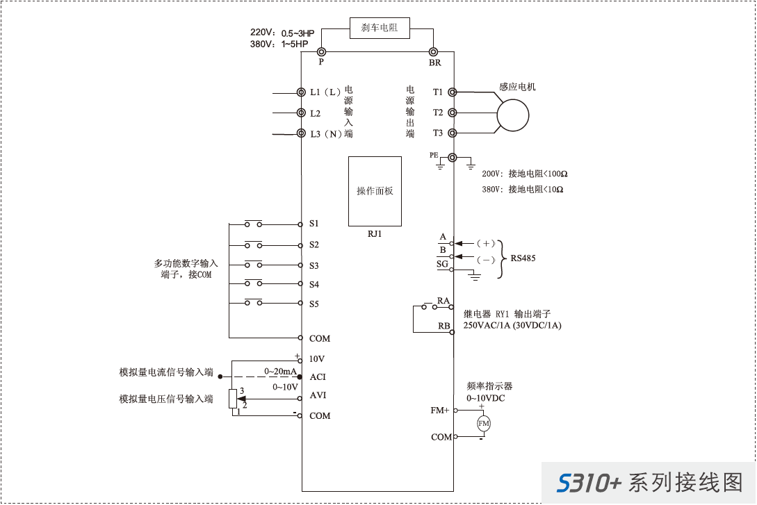 S310+變頻器接線(xiàn)圖.png