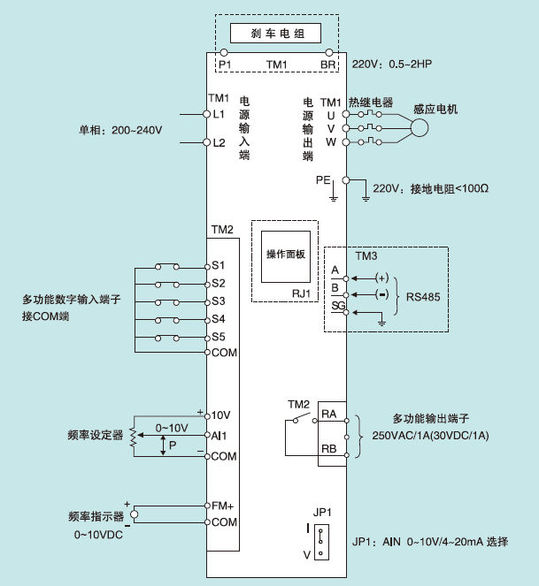 變頻器接線(xiàn)圖.png